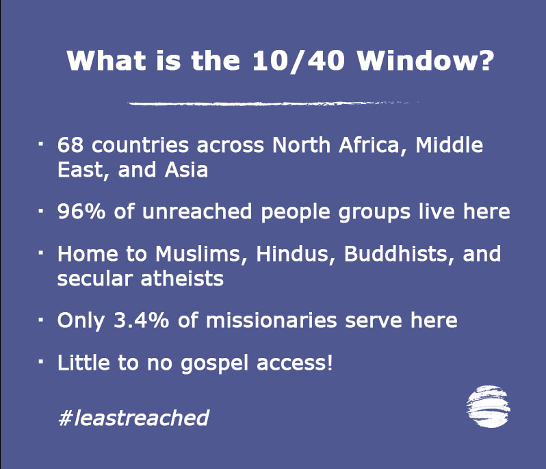 What is the 10/40 Window and how can we reach it? - Canada
